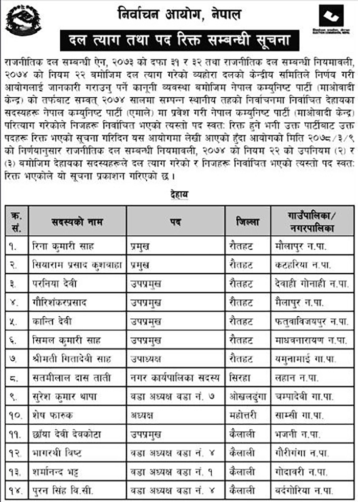 थारु साहित्य मेलाको चौथो संस्करण चैत २२-२३ गते हुने